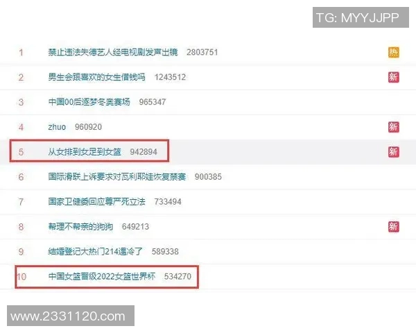排球意识排行榜揭晓北京排球队荣获第六名的佳绩引发关注