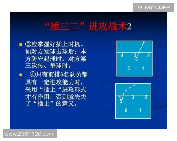 成都排球队进攻战术解析与深度剖析排球技巧的秘密与策略
