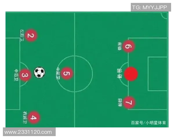 成都与西安足球队的速度较量赛后分析与战术总结