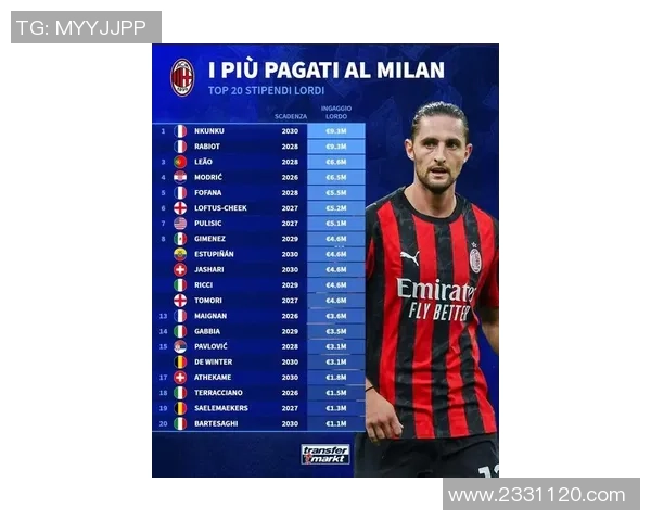 意大利足球传奇老将排行榜揭晓谁是最具影响力的明星球员