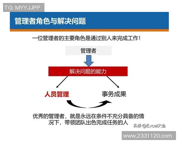 足球明星的背后团队揭秘助理在职业生涯中的重要角色分析