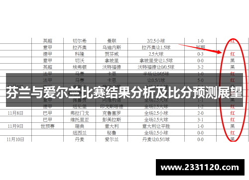 芬兰与爱尔兰比赛结果分析及比分预测展望