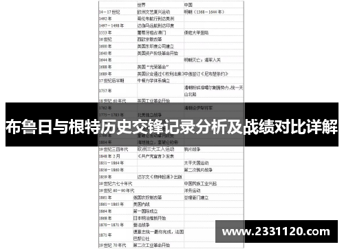 布鲁日与根特历史交锋记录分析及战绩对比详解